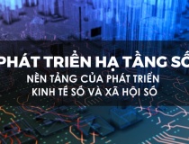 Hạ tầng số quốc gia bứt phá mạnh mẽ, tạo nền tảng cho chuyển đổi số toàn diện