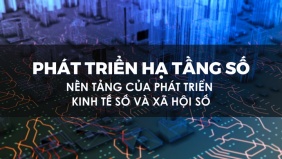 Hạ tầng số quốc gia bứt phá mạnh mẽ, tạo nền tảng cho chuyển đổi số toàn diện