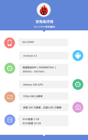 Lộ diện Galaxy S5 qua AnTuTu benchmark?