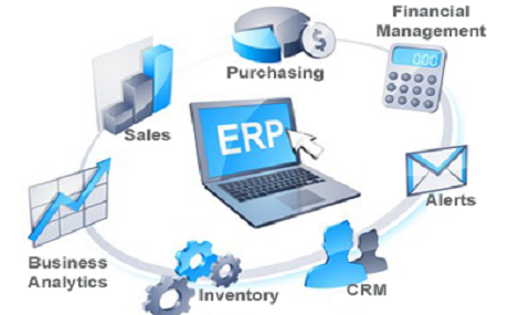 Xu hướng phát triển năm 2015 của giải pháp ERP