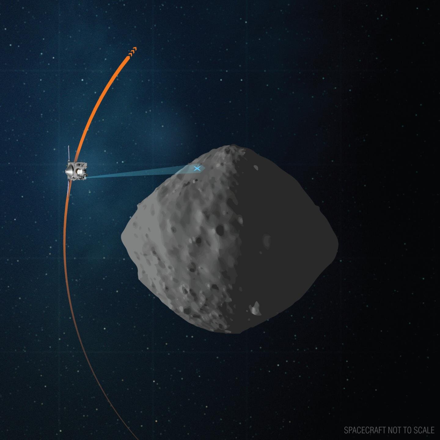 Chuyến quan sát tiểu hành tinh cuối cùng của NASA OSIRIS-REx