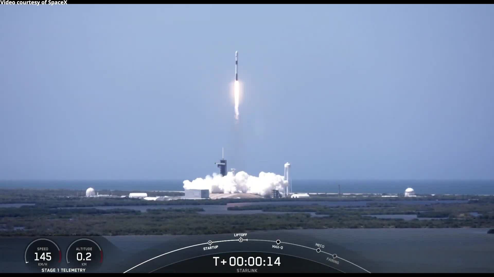 Trong vòng 7 ngày SpaceX có hai lần phóng vệ tinh - hoàn thành mạng lưới Starlink giai đoạn đầu