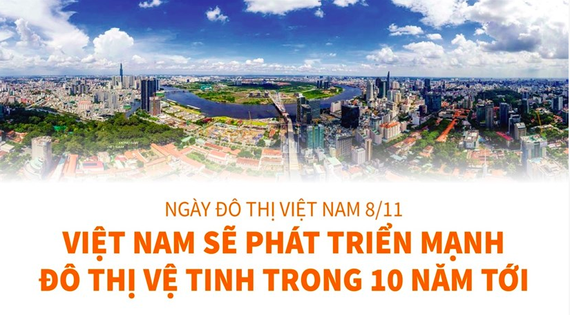 [Infographics] Việt Nam sẽ phát triển mạnh đô thị vệ tinh trong 10 năm