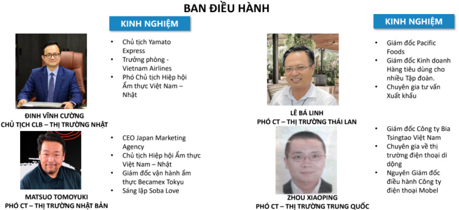Lễ ra mắt CLB kết nối Doanh nhân Việt Nam - Quốc tế: Nơi doanh nhân Việt Nam toàn cầu 