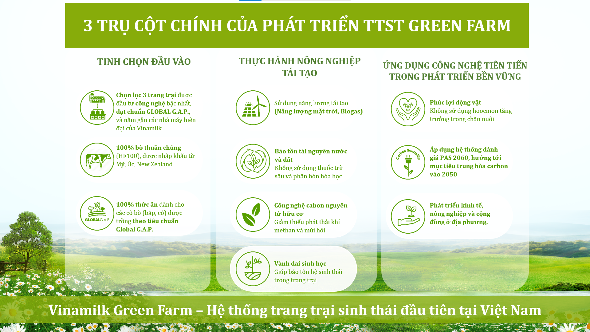 Vinamilk Green Farm - dấu ấn rõ nét của ngành sữa Việt Nam trên hành trình phát triển bền vững