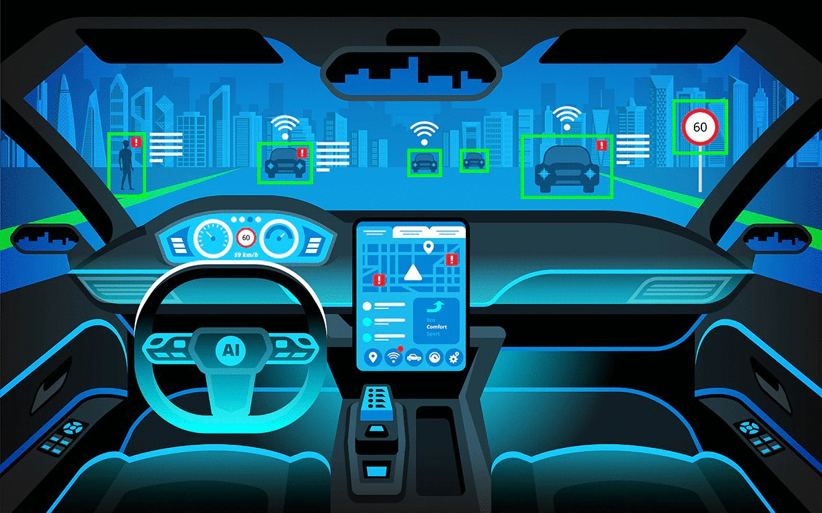 Ứng dụng công nghệ phát triển các tính năng tự lái trên ô tô 