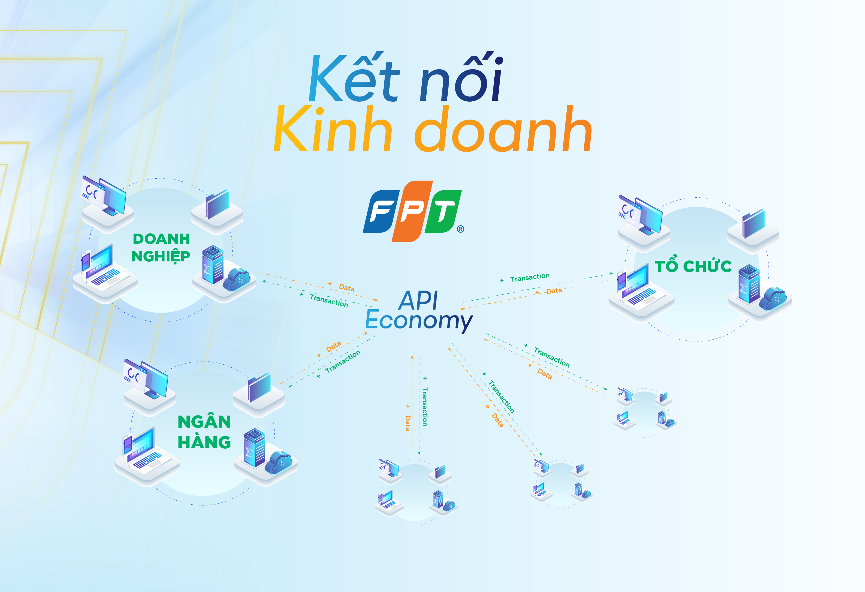 FPT IS cùng doanh nghiệp Việt đưa công nghệ thành lợi thế kinh doanh trong thời đại số