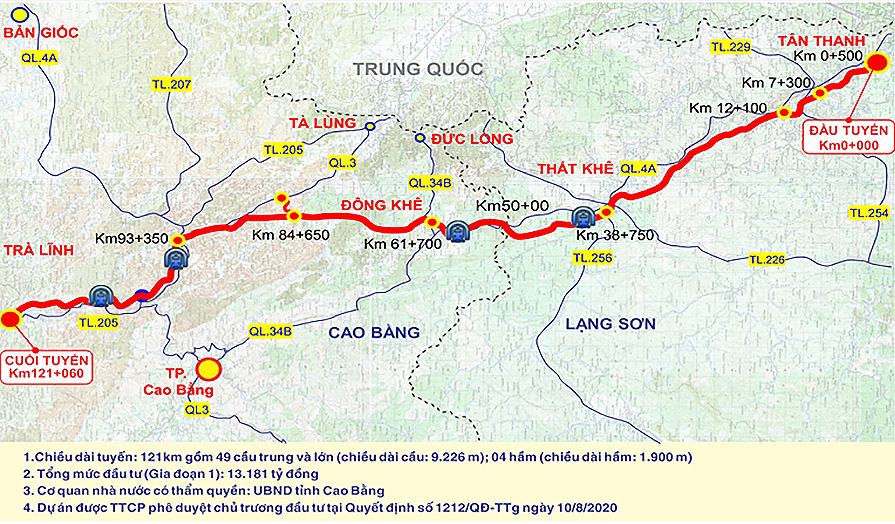 Phó Thủ tướng Trần Hồng Hà phê duyệt điều chỉnh chủ trương đầu tư cao tốc Đồng Đăng - Trà Lĩnh