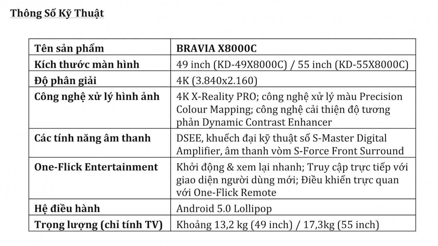 BRAVIA X8000C Press release (1)