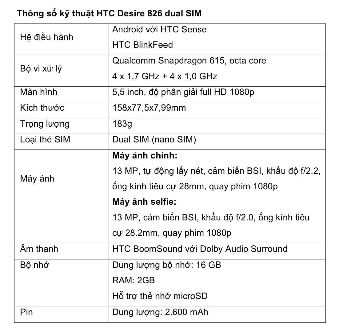 [TSKT] HTC Desire 826 dual sim (13MP selfie)