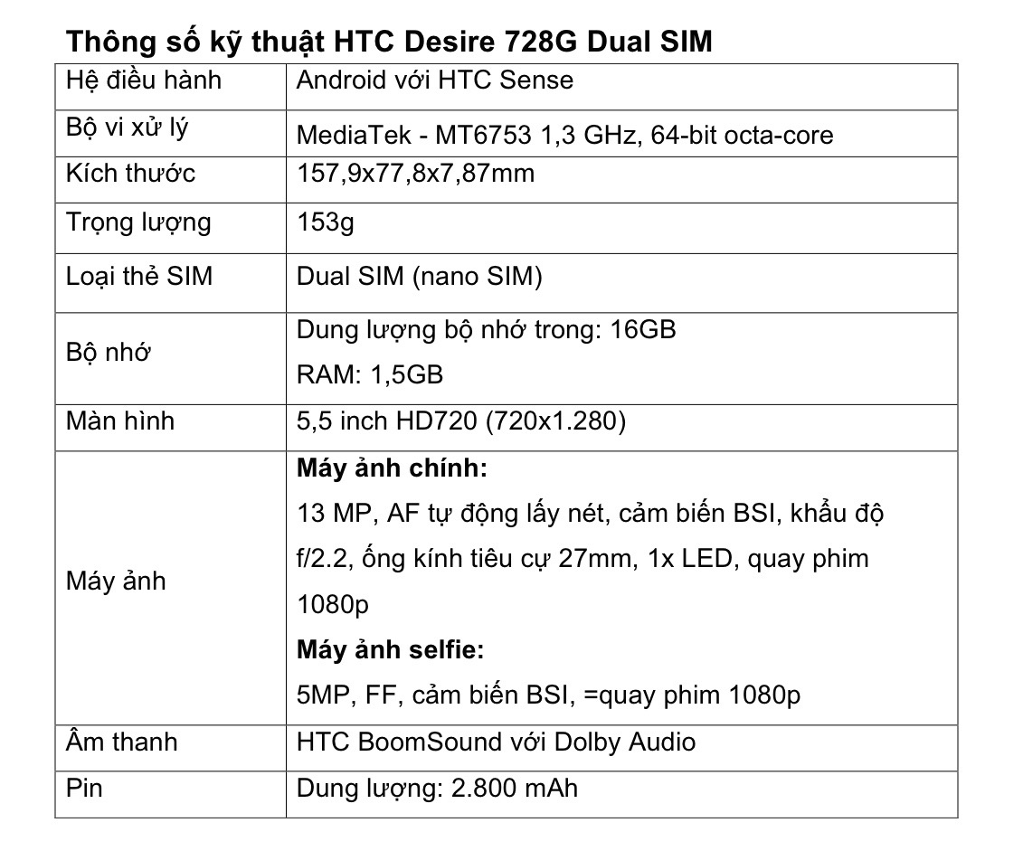 Thong so ky thuat HTC Desire 728G dual sim