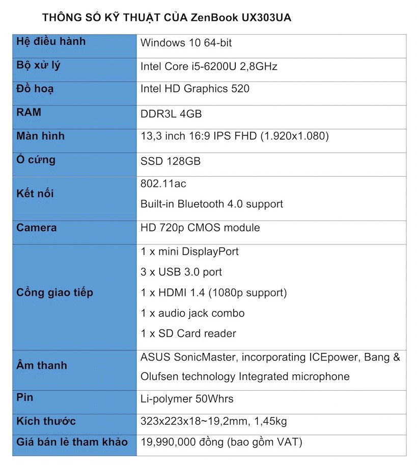 Thong so ky thuat ASUS ZenBook UX303UA (1)