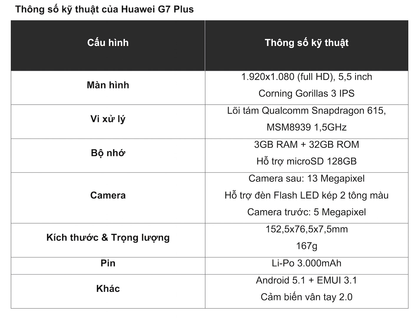thong so ky thuat spec Huawei G7Plus (1)