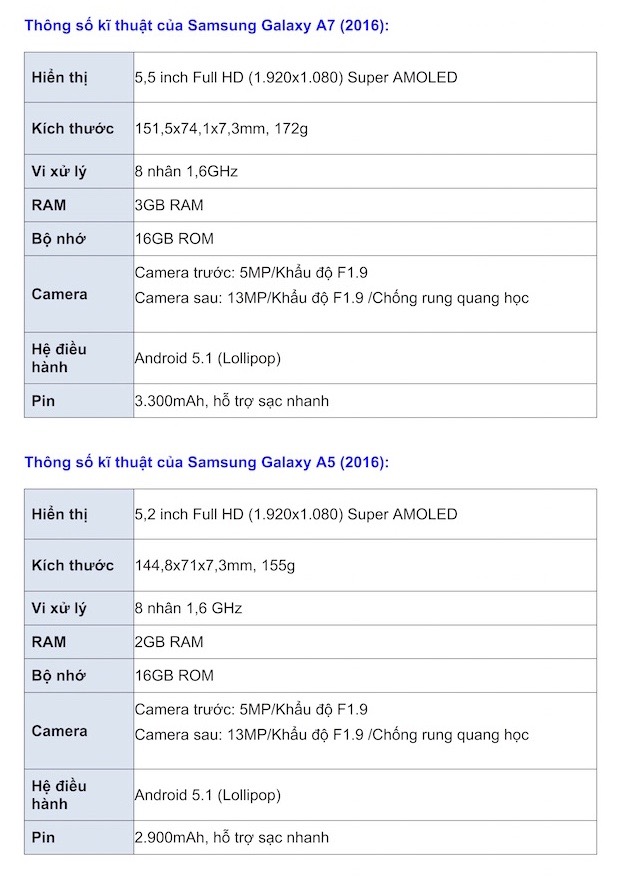 TCBC Samsung ra mat Galaxy A (2016) voi thiet ke cao cap va cac tinh nang cai tien (1)