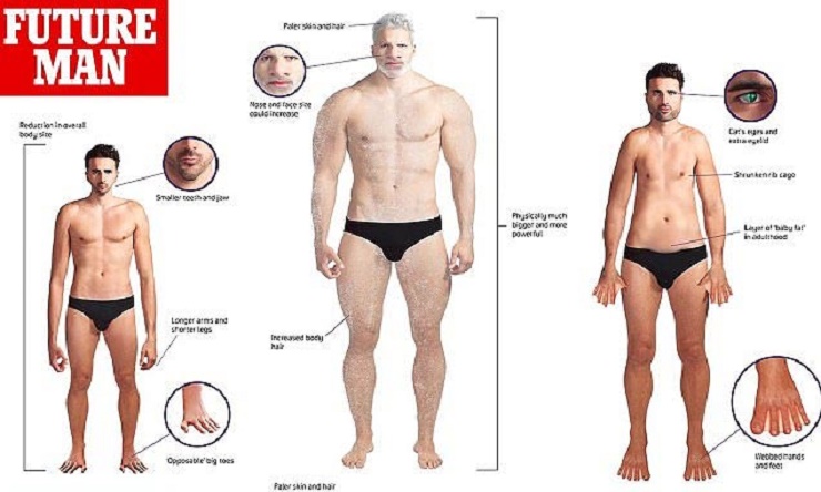 Hình mô phỏng cả nam và nữ biến đổi cơ thể trong 3 viễn cảnh ở tương lai Ảnh Daily Mail