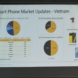 Samsung Galaxy Unpacked 2024: Những sản phẩm được mong đợi trong kỷ nguyên AI