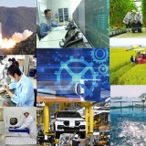 Phát triển khoa học và công nghệ phục vụ sự nghiệp công nghiệp hóa, hiện đại hóa