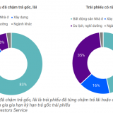 Ra mắt ứng dụng nhắn tin Lotus Chat do 100% người Việt phát triển