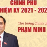 INFOGRAPHICS: Chính phủ nhiệm kỳ 2021- 2026