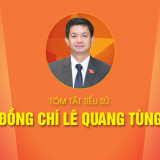 Tiểu sử đồng chí Lê Quang Tùng, Tổng thư ký Quốc hội, Chủ nhiệm văn phòng Quốc hội