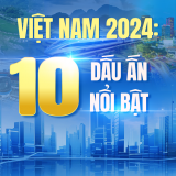 VIỆT NAM 2024: 10 DẤU ẤN NỔI BẬT