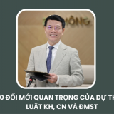 Infographic: 10 đổi mới quan trọng của Luật Khoa học Công nghệ (sửa đổi)