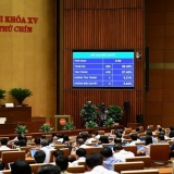 Quốc hội thông qua Luật Cán bộ, công chức (sửa đổi): Bước tiến xây dựng nền công vụ hiện đại, chuyên nghiệp