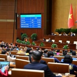 Thông qua Luật KHCN (sửa đổi) và đổi mới sáng tạo: Chấp nhận rủi ro, khuyến khích sáng tạo