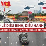 [Trực tiếp]: Lễ diễu binh, diễu hành kỷ niệm 80 năm Quốc khánh 2/9/2025
