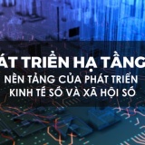 Hạ tầng số quốc gia bứt phá mạnh mẽ, tạo nền tảng cho chuyển đổi số toàn diện