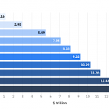 Bài học từ sự cố an ninh mạng tại các sân bay châu Âu