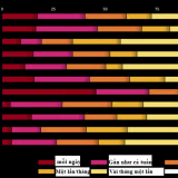 Đông Nam Á đang đối phó với các cuộc tấn công mạng nhắm vào nhóm underbanked như thế nào?