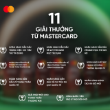 Loạt thành tựu nổi bật giúp VPBank tỏa sáng tại lễ vinh danh của Mastercard