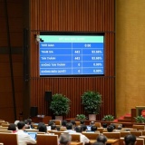 Thông qua một trong những nghị quyết quan trọng nhất của Kỳ họp: Hoàn thiện tầm nhìn phát triển đến năm 2050