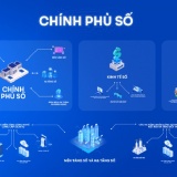 'Chìa khóa' nâng cao hiệu quả giải quyết thủ tục hành chính, thúc đẩy Chính phủ số