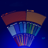 20 quốc gia có nhiều người dùng internet nhất