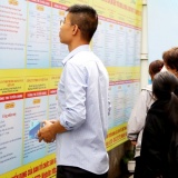 Khoảng 1,06 triệu lao động thất nghiệp trong năm 2025