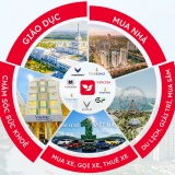 Hé lộ “Super App” có tất cả trong một, người dùng Việt háo hức thử trải nghiệm một chạm