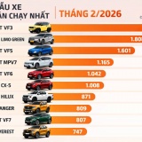 Top 10 xe bán chạy tháng 2/2026: Dấu hiệu dịch chuyển của ngành ô tô
