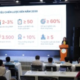 TP. Hồ Chí Minh hướng tới trung tâm khoa học và công nghệ hàng đầu Đông Nam Á