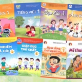 Dự kiến miễn phí sách giáo khoa trên phạm vi cả nước từ năm học 2029–2030