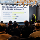 Game Việt chinh phục thế giới nhưng thua ngay trên sân nhà về doanh thu