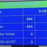 Quốc hội ‘chốt’ mục tiêu tăng trưởng từ 10%/năm trở lên cho giai đoạn 2026-2030