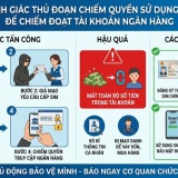 Cảnh giác thủ đoạn chiếm quyền sử dụng SIM để đánh cắp tiền tài khoản ngân hàng