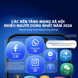 15 nền tảng mạng xã hội có nhiều người dùng nhất thế giới, Meta có 3 đại diện