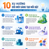 10 xu hướng đổi mới sáng tạo định hình tương lai số
