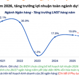 Toàn cảnh bức tranh kế hoạch kinh doanh 2026 của gần 1000 doanh nghiệp niêm yết