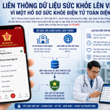 Liên thông dữ liệu sức khỏe lên VNeID: Bước tiến quan trọng trong xây dựng công dân số