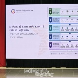 Kinh tế dữ liệu Việt Nam trong kỷ nguyên AI
