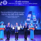 ABBank được vinh danh 